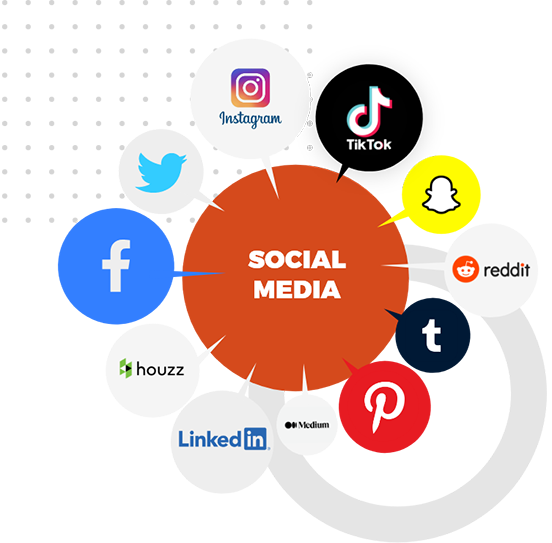 #1 Social Media Management Agency in Hawally