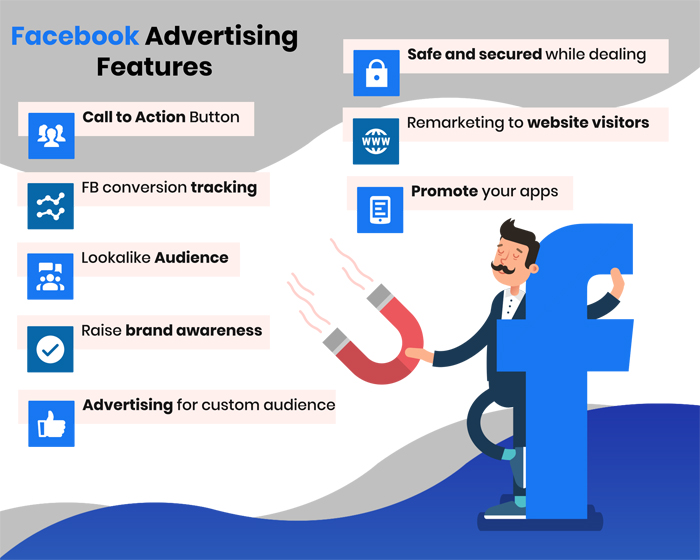 Facebook Ads Management Expert in Hawally